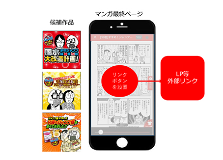 マンガコンテンツ活用メニュー Shueisha Adnavi 集英社アドナビ