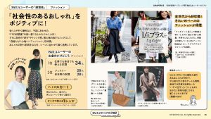 BAILA白書ファッションパート