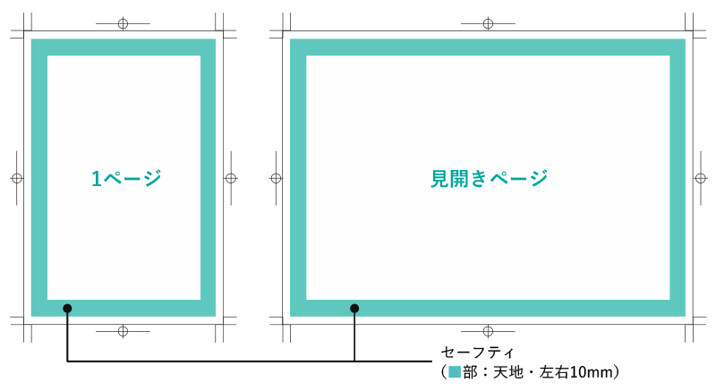 雑誌原稿制作上のお願い - adnavi