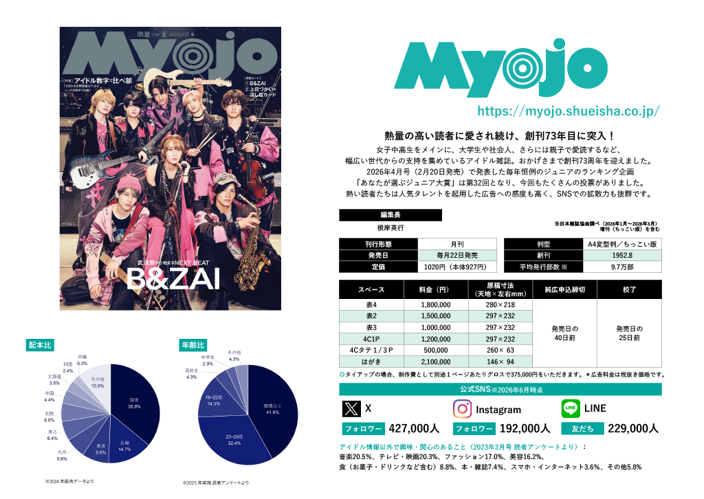 Myojo