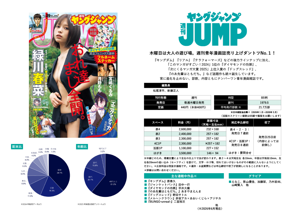 週刊ヤングジャンプ
